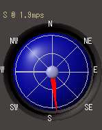 Wind Direction SSW